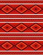 Navajo textile pattern