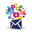contact