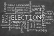 electrion word cloud on blackboard