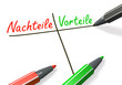 Stift- & Schriftserie: Nachteile & Vorteile