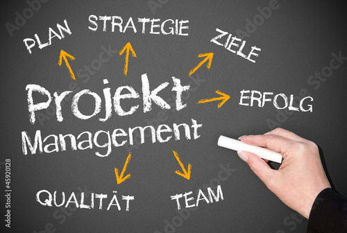 Illustration: Projekt Management Projekt Management