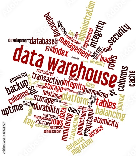 Photo: Word cloud for Data Warehouse Word cloud for Data Warehouse