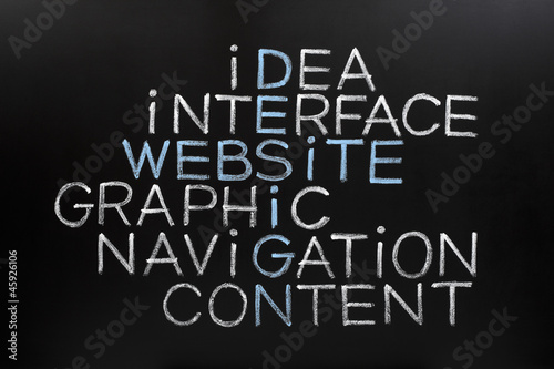 Photo: Website Design Crossword on Blackboard Website Design Crossword on Blackboard