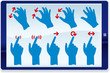 Tablet gestures