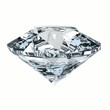 Diamond rotation