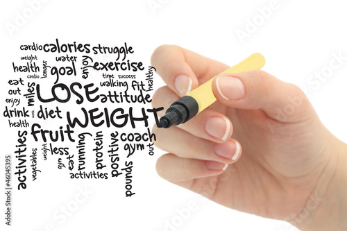 Photo: lose weight word cloud on chalbord lose weight word cloud on chalbord