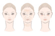 Beautiful woman getting wrinkles, under-eye bags as she ages