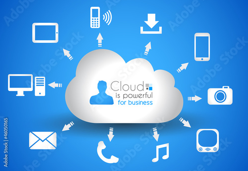 Vector: Cloud Computing concept background with a lot of icons Cloud Computing concept background with a lot of icons