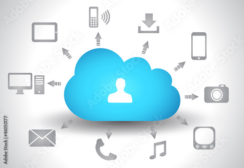 Vector: Cloud Computing concept background with a lot of icons Cloud Computing concept background with a lot of icons