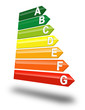 Energy efficiency