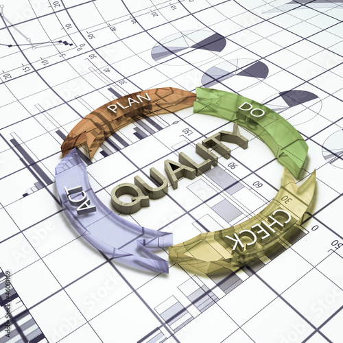 Illustration: Quality process concept 3d rendering Quality process concept 3d rendering