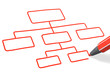 Stift- & Schriftserie: Organigramm, rot