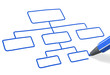 Stift- & Schriftserie: Organigramm, blau