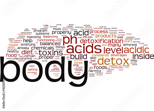 Vector: balancing_body_cleanse_detox_ion_ph balancing_body_cleanse_detox_ion_ph