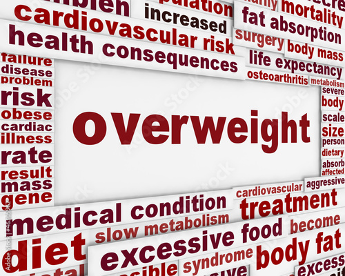 Illustration: Overweight medical warning message background Overweight medical warning message background