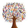 Diversity pixel human tree