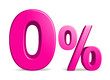 0% 3D