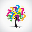 Arbre - point d'interrogation