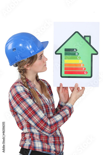 Photo: Woman holding energy-rating poster Woman holding energy-rating poster