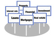 Mortgage concept signs