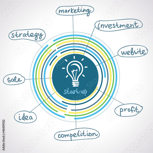 Vector: Vector start up concept Vector start up concept