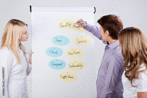 Photo: studenten arbeiten am flipchart studenten arbeiten am flipchart