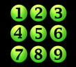 Green numbers