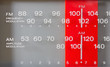 Closeup on a Radio FM-AM Tuner
