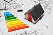 Energieeffizienz bei einem Einfamilienhaus