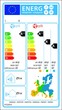 Airconditioner new energy rating graph label in vector.