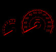 Racing style car speed meter