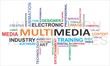 word cloud - multimedia
