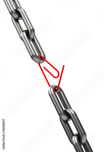 Illustration: Das schwächste Glied Das schwächste Glied