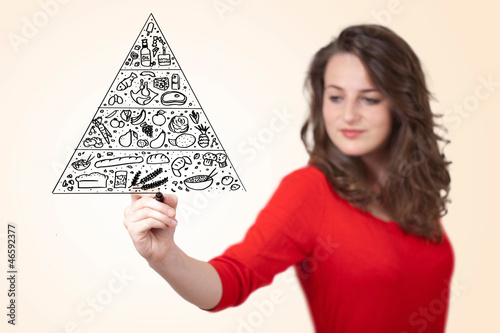 Photo: Young woman drawing a food pyramid on whiteboard Young woman drawing a food pyramid on whiteboard