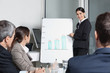 Strategie-Besprechung im Business-Team