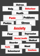Anxiety concept words