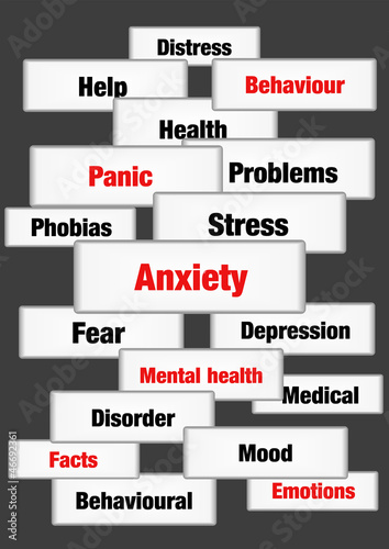 Illustration: Anxiety concept words Anxiety concept words