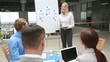 Business seminar