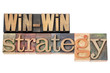 win-win strategy