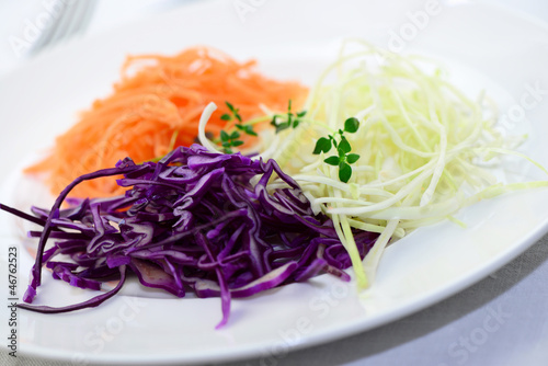 Photo: Salatteller Salatteller