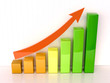 Increased growth