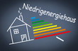 Energiesparhaus