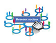 les réseaux sociaux