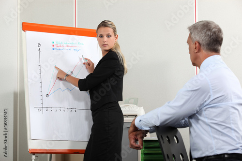 Photo: young businesswoman making a presentation young businesswoman making a presentation