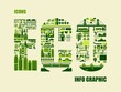 ecology info graphics collection