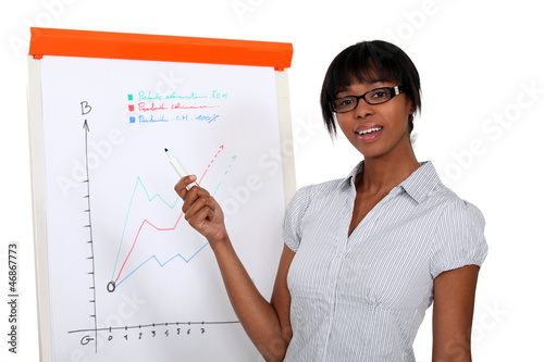 Photo: Woman with a performance chart Woman with a performance chart