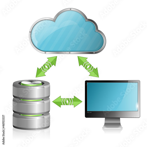 Vector: Cloud Computing Concept Cloud Computing Concept