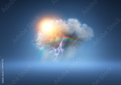 Photo: All Weather Cloud All Weather Cloud