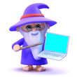 Wizard fixes a broken computer