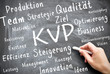 KVP